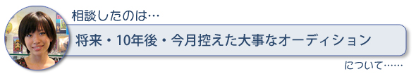 相談内容